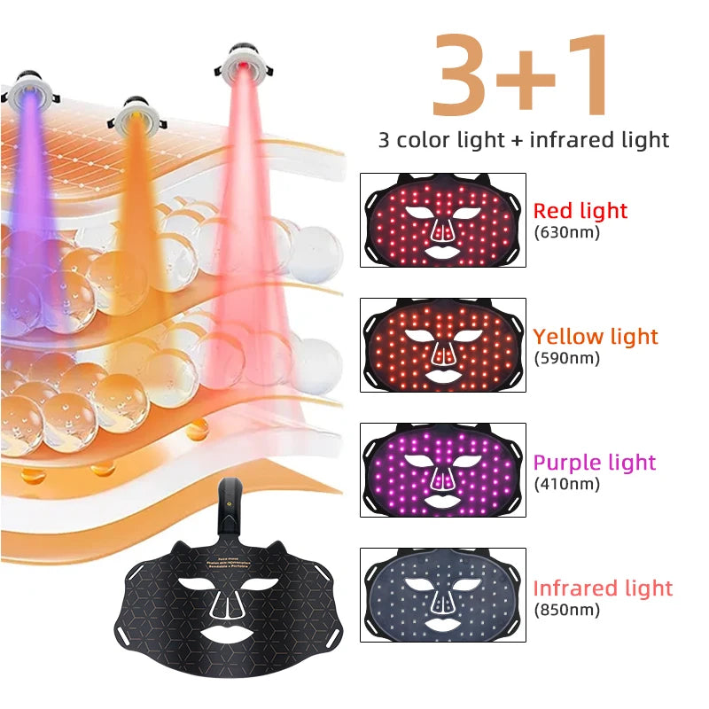 Wireless Silicone Infrared Red Light Therapy Mask Flexible 7 LED Colors Built-In Battery for Face Treatment